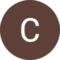 C Miller Avatar