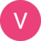 Victoria Miller Avatar